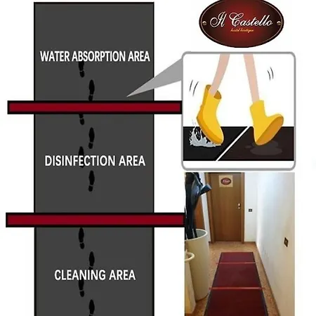 Il Castello Boutique * 博洛尼亚
